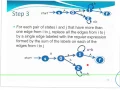 11 part 2 Turning a DFA or NFA into a regular expression hein 11 2 3 and 11 2 4 part 2