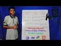 Difference Between Programming Scripting and Markup Languages