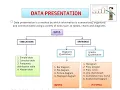 STATISTICS 02-Data Presentation Tabulations Drawings Graphs