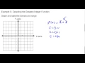 10 5 Example 5 Graphing the Greatest Integer Function