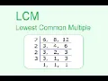 Python Compute Lowest Common Multiple LCM of Numbers