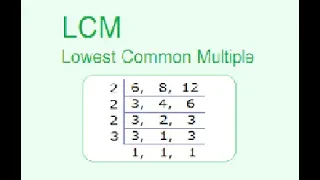 Python Compute Lowest Common Multiple LCM of Numbers