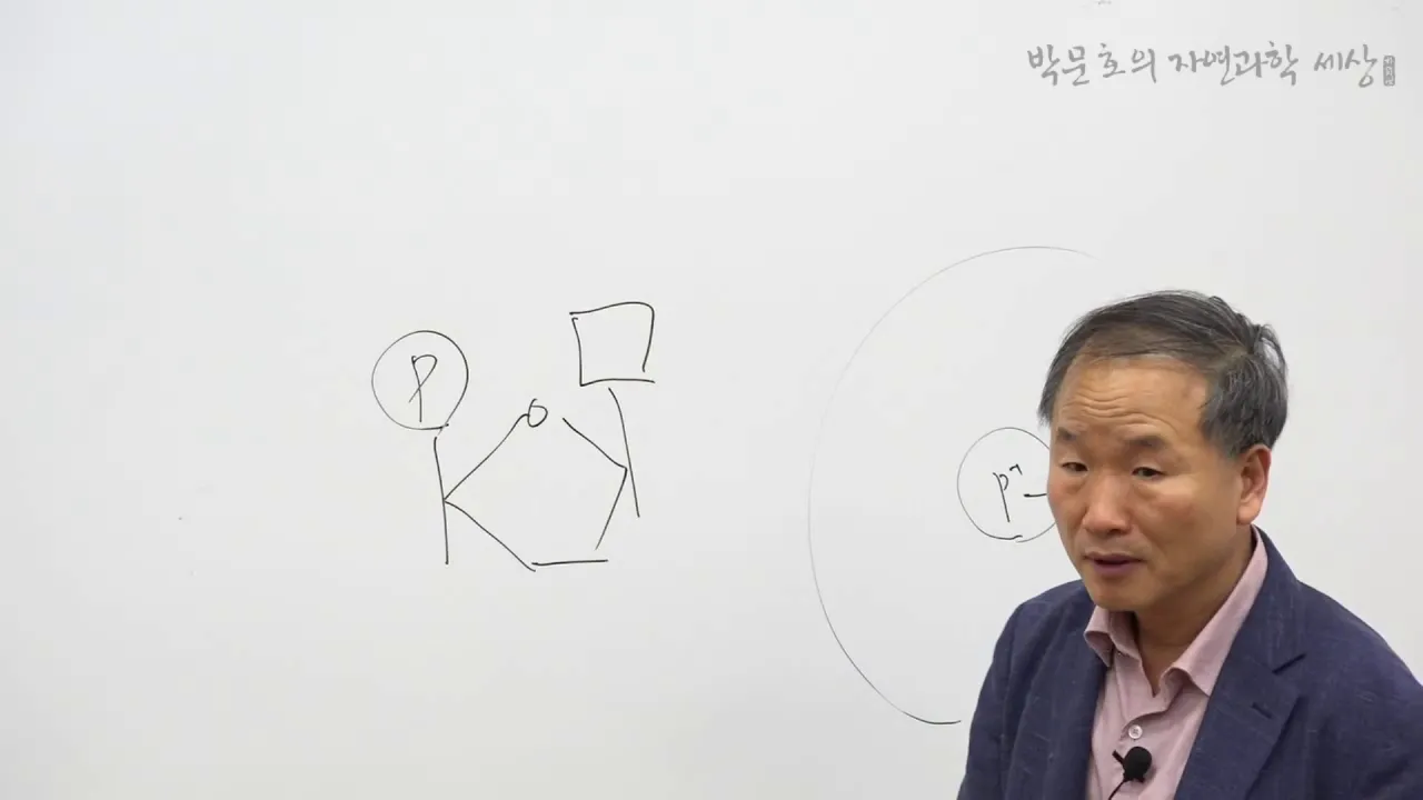 DNA 수소결합, 공유결합