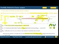 Structural Analysis Flexibility Method for SI Frames Part 2 of 3