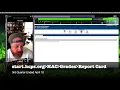 3rd Quarter Report Cards check HAC