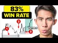 Price Action Trading Was Hard Until I Discovered This SIMPLE 3-Step Trick