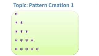 PHP pattern programming tutorial 1
