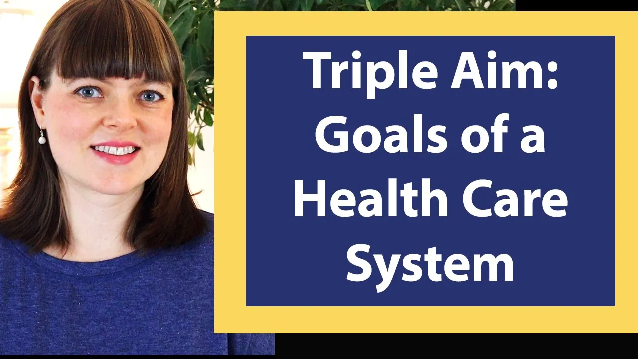 The Triple Aim: Goals of a Health Care System