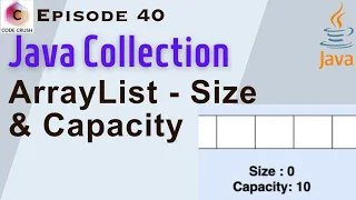 ArrayList Size Capacity ArrayList In Java List Collection Framework In java
