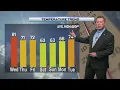 Morning Weather Wednesday May 28th