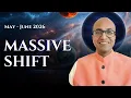 What These 5 Planetary Shifts Mean For Your Rising Sign May-June 2026 Complete Forecast