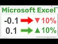 How To Format Percentage Change With Up Down Arrows in Excel
