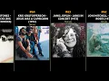 Lagu Best-Selling Albums of 1972 | A Musical Journey Through Time