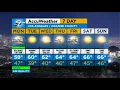 Blustery chilly conditions on tap Monday for SoCal ABC7