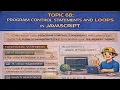 Topic 68 Program Control Statements And Loops In JavaScript
