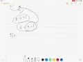 Solving Recurrence Relations - Substitution Method