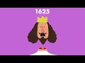 Why Did England Have a Civil War? | History in a Nutshell | Animated History