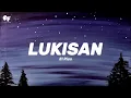 Lagu El Riss- Lukisan (lyrics)