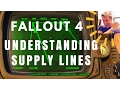 Fallout 4 - Supply Lines Made Simple AKA Trade Routes