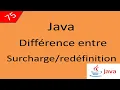 Java Cours 75 la difference entre la surcharge et la redefinition d une methode