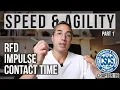 Speed Agility - RFD Impulse and Stride Characteristics CSCS Chapter 19