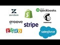 Meet Glances a New Way to Integrate