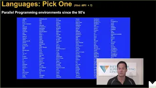 Outro to Parallel Computing - MPI Playlist