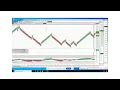 Renko Volume Divergence Bot Unlock Prop Firm Success