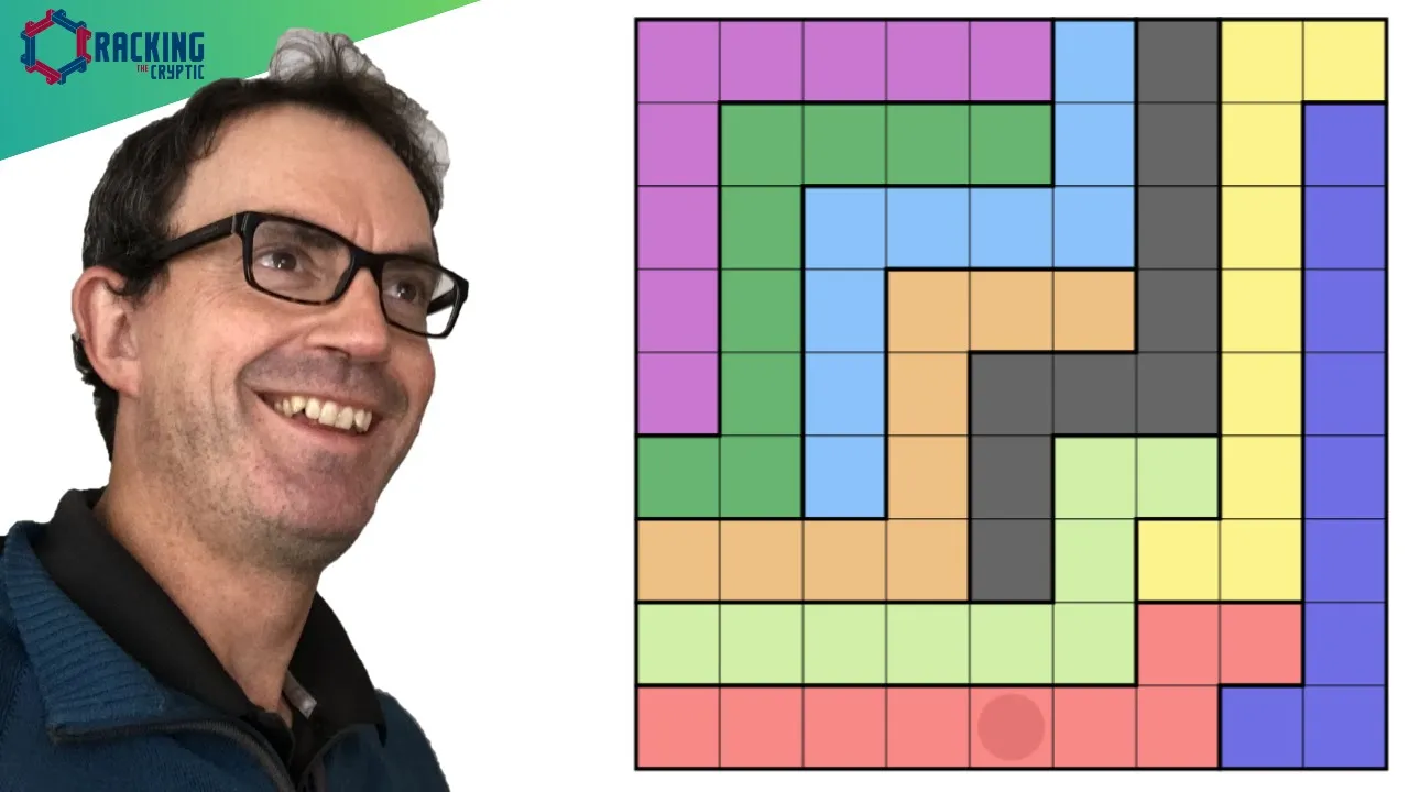 Is This Sudoku Easy Or Hard?!