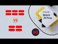 Double Equals vs Triple Equals in JavaScript