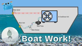 Winter Boat Work & Greek Holidays: Upgrades, Maintenance & Marina Life