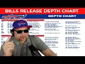 Buffalo Bills Release First Depth Chart Of The Season