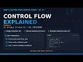 Dart Tutorial for Absolute Beginners 2026 Control Flow if if-else if-else-if Statements Ep 17
