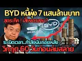 Download Lagu ระทึก!!! เสี่ยงอวสาน! BYD หนี้พุ่ง 7 แสนล้าน ระเบิดเวลากำลังทำงาน?#ev #รถยนต์ไฟฟ้า #byd #รถจีน 