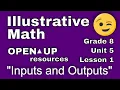 8th Grade Unit 5 Lesson 1 Inputs and Outputs Illustrative Mathematics