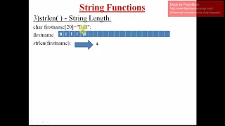 String Lec4-String functions strcat strcpy strlen