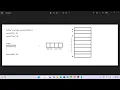 Internal working of HashMap Java interview question