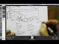 Bode Quiz Solution Part 2 Quiz 4