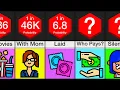 Probability Comparison Dating