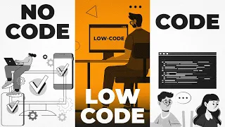 What is Low-Code vs No-Code vs Code in the AI Era Finally Explained