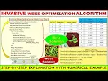 Learn Invasive Weed Optimization Algorithm Step-by-Step with Numerical Example xRay Pixy