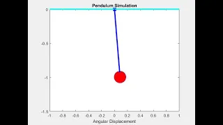 Pendulum Oscillation - simulation using second order ODE in MATLAB