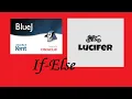 BlueJ Beginner JAVA Part 7 ICSE Class 9 JAVA Programming if-else