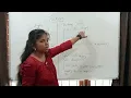 SP global solution Seminar by our student packages full stack developer java main frames