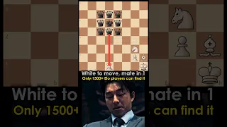 Chess puzzle Chess tactics