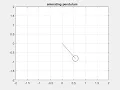 2nd order ode pendulum animation in matlab