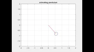 2nd order ode pendulum animation in matlab