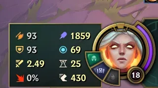 This is the Perfect Augment Combo in Aram Mayhem