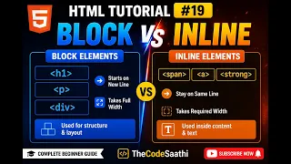 HTML Tutorial Block vs Inline Elements in HTML Complete Beginner Guide Learn HTML