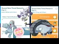 Shared Skies Timed Research part 3 Pokemon go